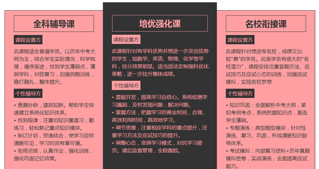 中学全优培训_副本.png